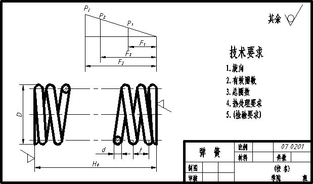 壓縮[Suo]彈簧設計,壓縮彈(Dan)簧圖紙